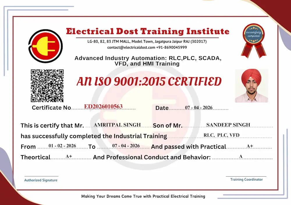 ISO Certificate 2